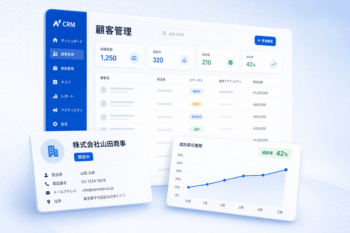 顧客管理・業務管理システムの制作例