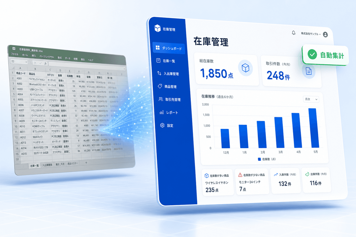 Excel業務のWEBシステム化の制作例
