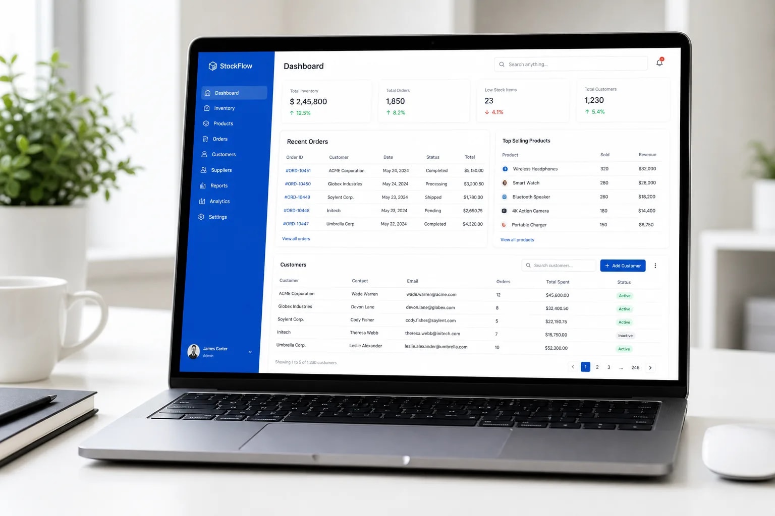 BUSINESS SYSTEM